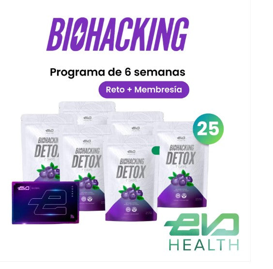 Reto Biohacking y Té DETOX 25 sobres